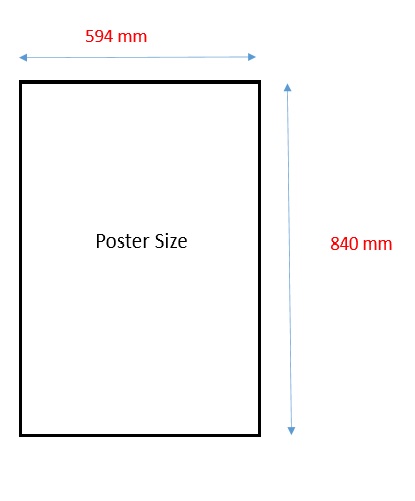 poster-sizee