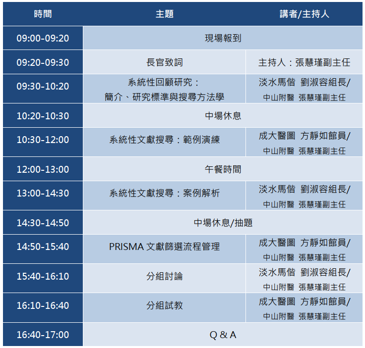 112.12.09_「系統性回顧研究：文獻搜尋方法學、演練與案例解析」工作坊_議程